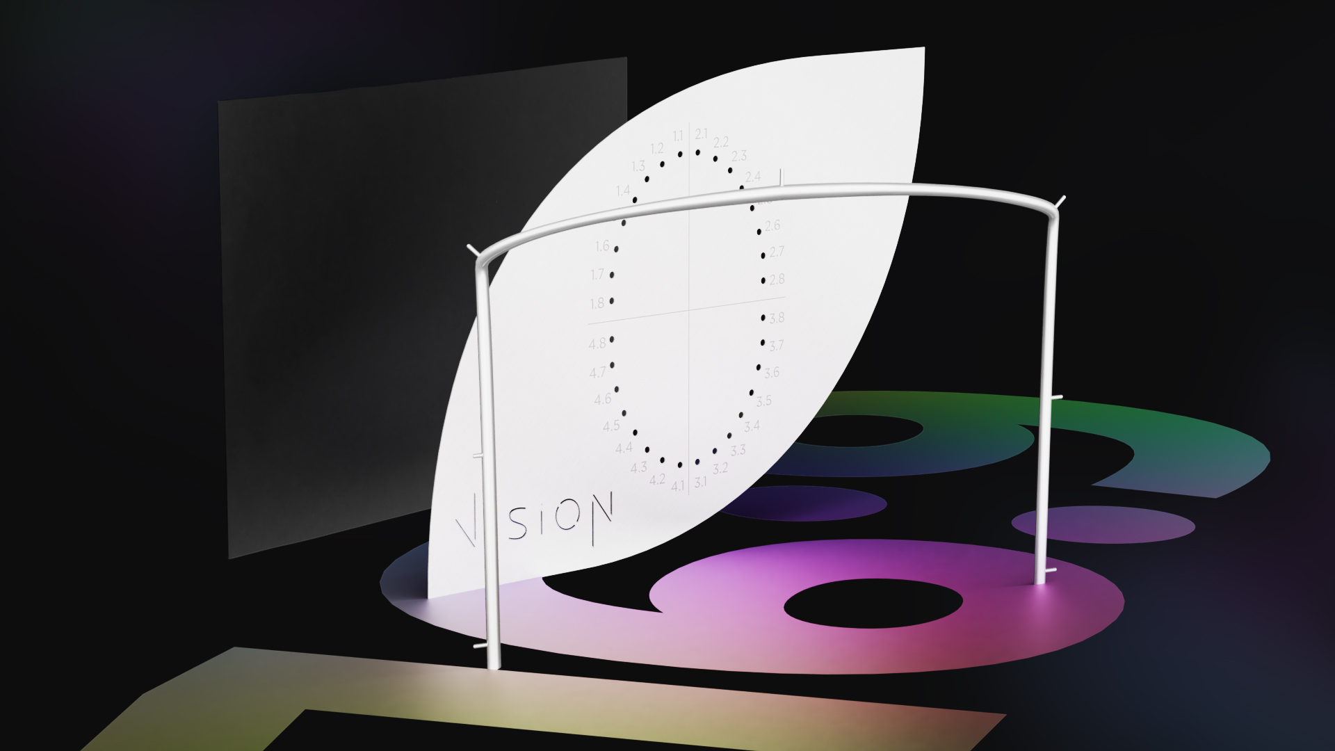 Vision